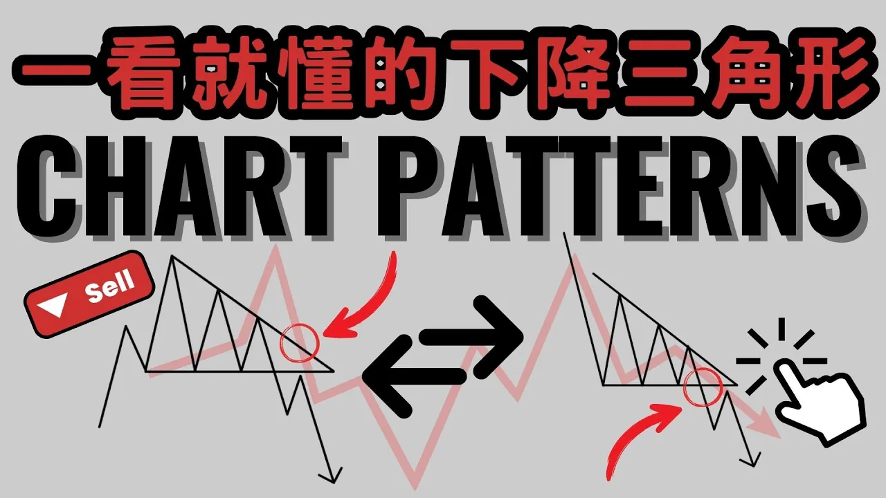 下降三角形：每次暴跌前都在发出的信号，读懂它才能躲开套牢陷阱
