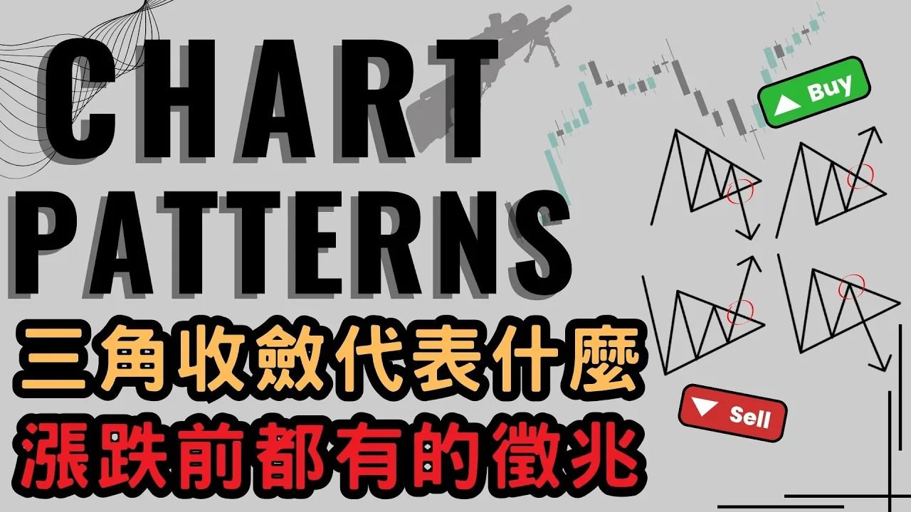 对称三角形收敛形态实战解析：提前卡位趋势突破的交易逻辑