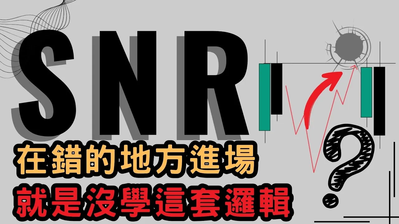 SNR交易策略精讲：高胜率进场的流动性猎取逻辑与K棒信号识别