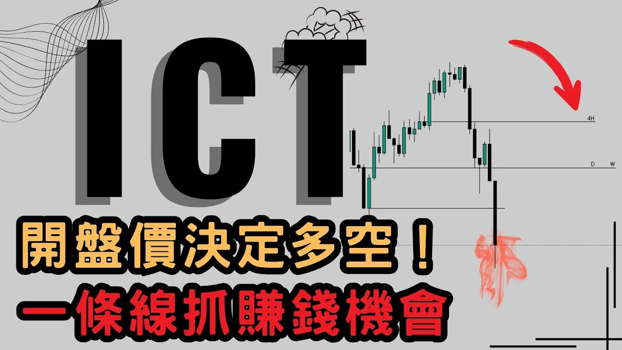 短线交易核心密码：一条开盘价指标如何精准捕捉主力布局方向