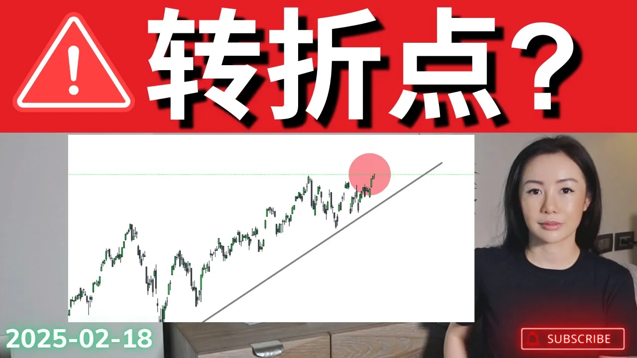 美联储决议来袭！QQQ、NVDA、SOXL波段操作策略全解析