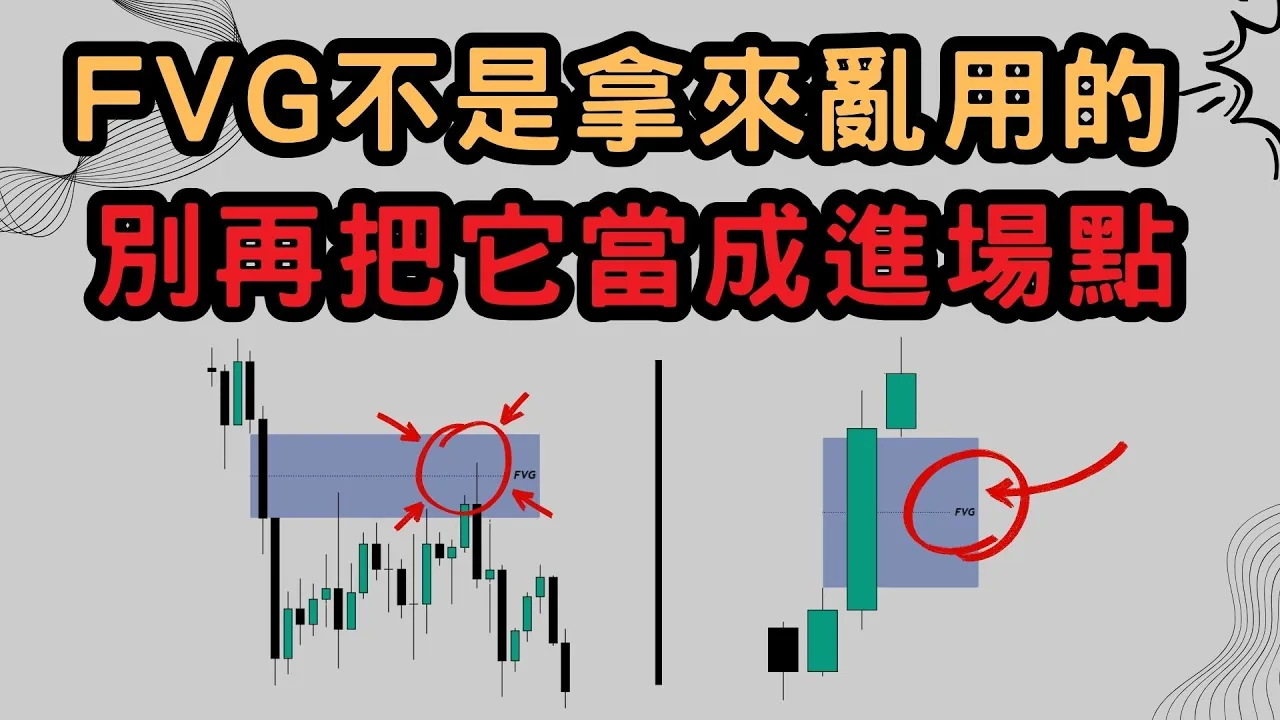 90%的交易者都用错了FVG！失衡区的正确用法与致命误区