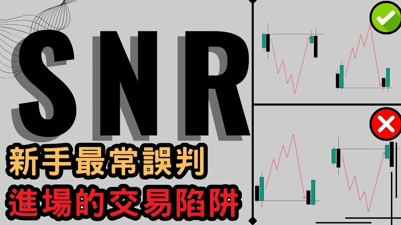 SNR支撑阻力交易策略：如何识别有效与无效信号，避开新手最常见陷阱