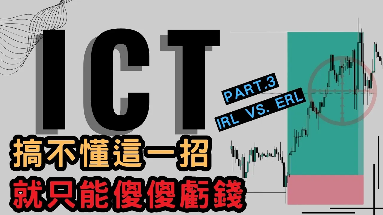 ICT交易核心：内外部流动性如何帮你预判市场下一步