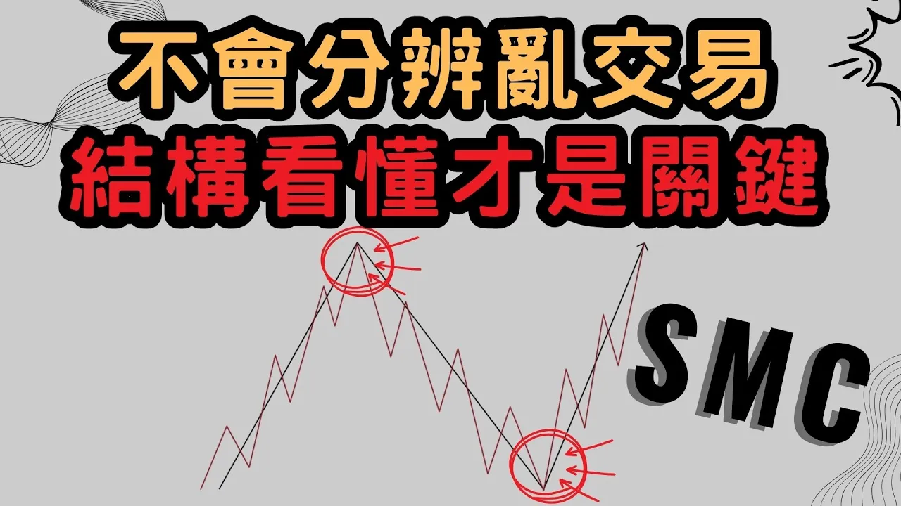 为什么你总错过最佳进场点？内外部结构判断的行情分析核心逻辑