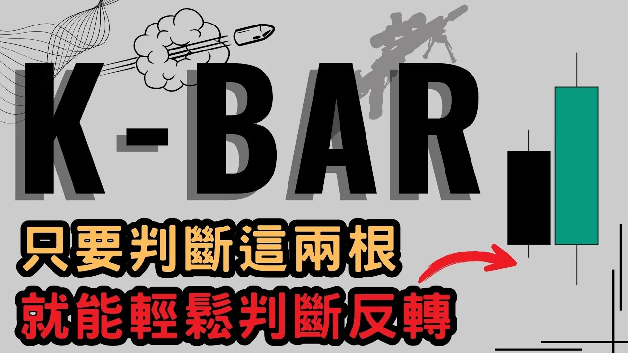 两根K线判断趋势反转？吞噬形态实战交易逻辑全解析