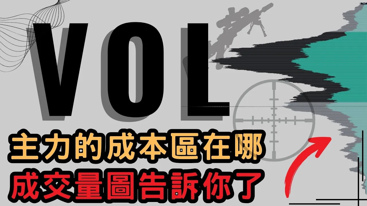 不靠猜涨跌！专业交易者用这张量价分布图精准定位每日进场点